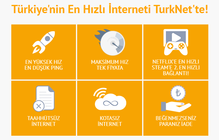 Turknet Hızlı Ve Kesintisiz İnternet Keyfi Kupon Kodu